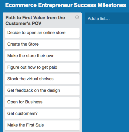 Success Milestones from the Customer POV