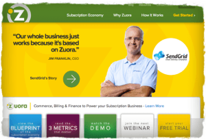 SaaS Conversion Rate Optimization SaaS Conversion Rate Optimization