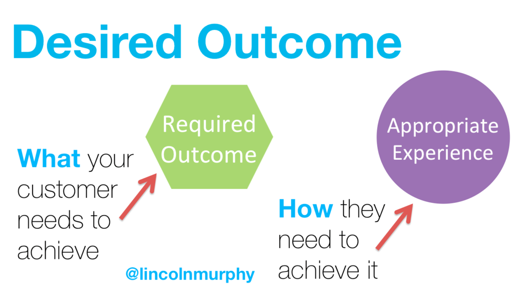 Desired Outcome Simplified